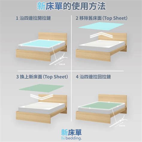 床靠牆換床單|Re Bedding 介紹 – Re Pillow Co.